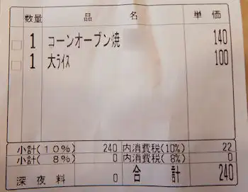 ガスト コーンのオーブン焼き