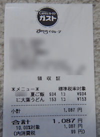 �K�X�g ���������炷�ƃI�N���̉Ă��͂�