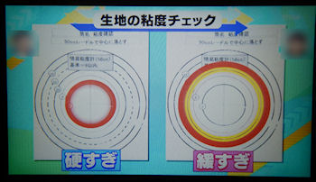 �K�X�g �Ă����ăp���P�[�L