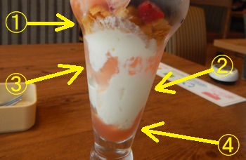 �K�X�g �����p�t�F